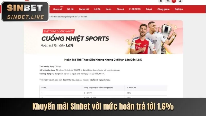 MCW77 VIP Club đặc quyền
